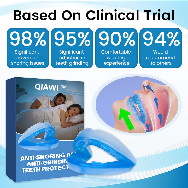 🌙GIVE YOU A GOOD NIGHT'S SLEEP 🦷 QIAWI™ Anti-Snoring Guard 🔵✨