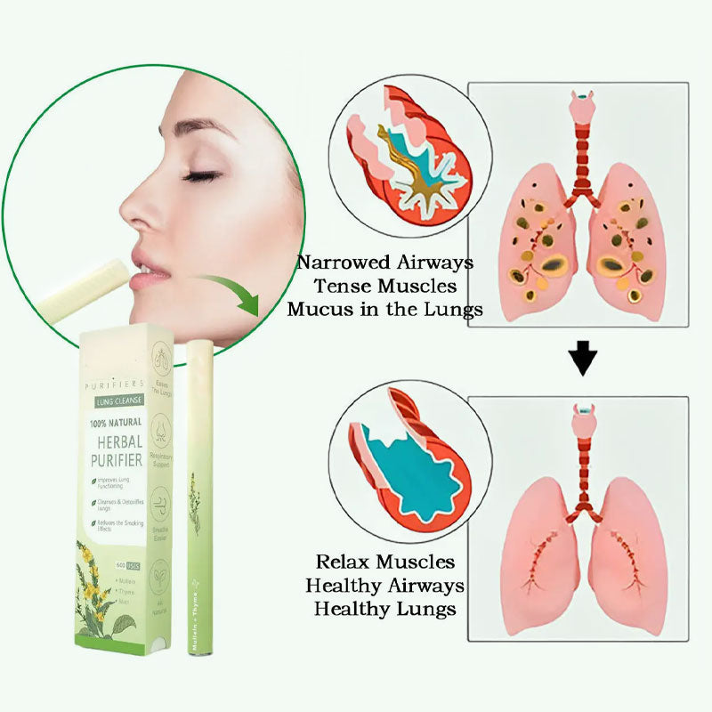 🔥 🔥🔥Final 3 Hours: 60% OFF Mullein Relaxation Stick🌿 – Soothes Lungs, Detoxifies, Freshens Breath