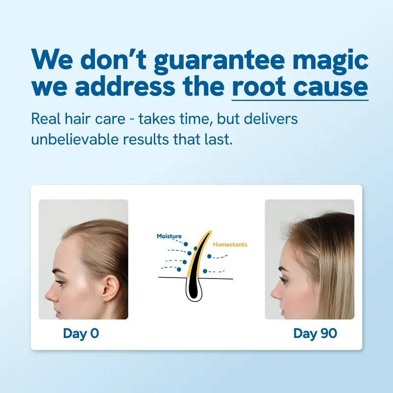 🔥 Final 3 Hours: 60% OFF Hair Growth Roll-On Serum – See hair growth in 4 weeks