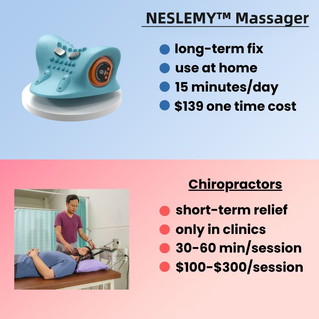 ✨Last Day Sale 60% Off✨Relieve neck, shoulder and back pain with the NESLEMY™ Massager