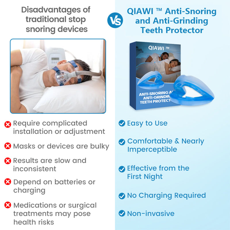 🌙GIVE YOU A GOOD NIGHT'S SLEEP 🦷 QIAWI™ Anti-Snoring Guard 🔵✨