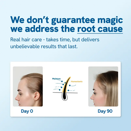 🔥 Final 3 Hours: 60% OFF Hair Growth Roll-On Serum – See hair growth in 4 weeks